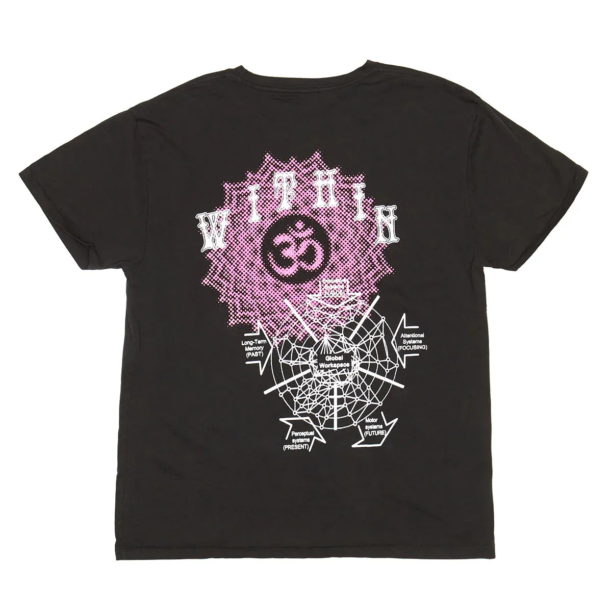 UNIVERSE WITHIN - BLACK TearResistantMaterial french chic